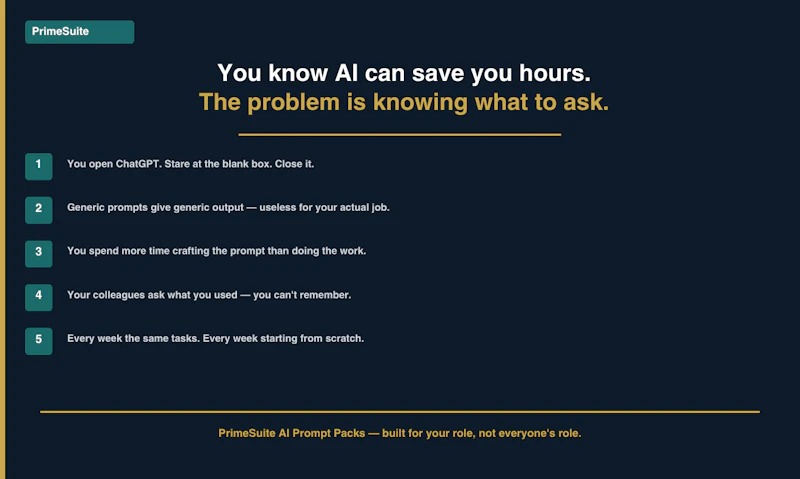 PrimeSuite AI Prompt Packs screenshot 2