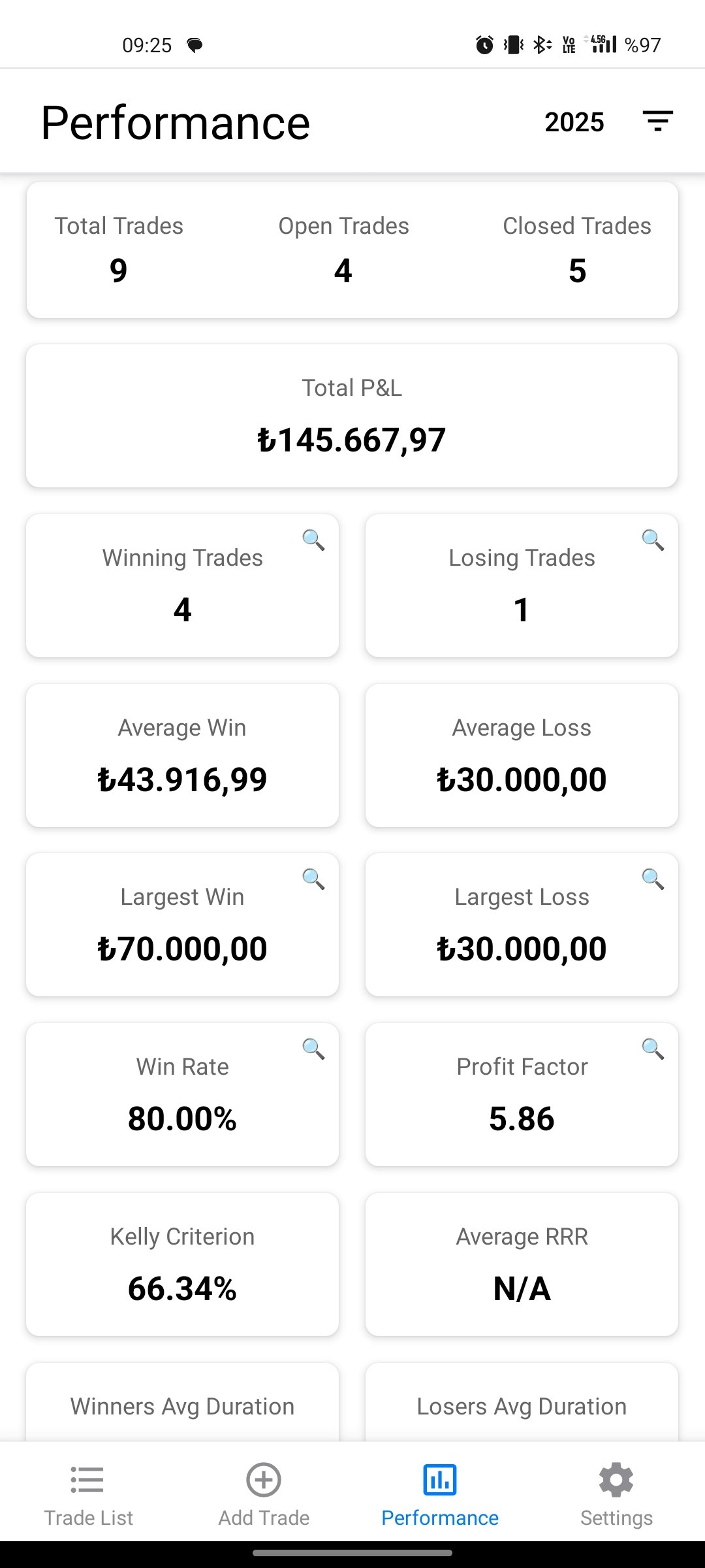 TrackIt gallery image