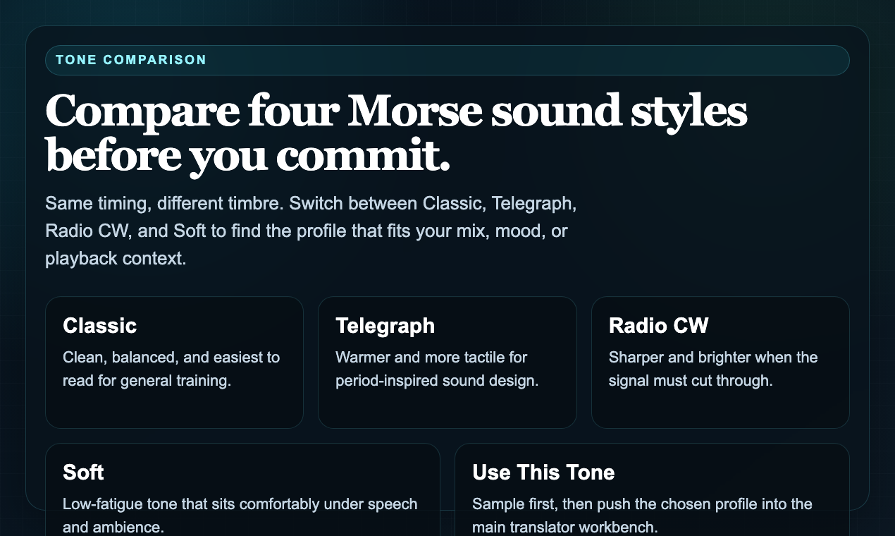 Morse Code Translator gallery image