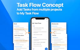 Task Flow media 3