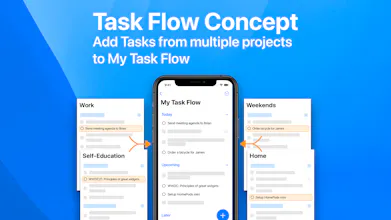 Task Flow gallery image