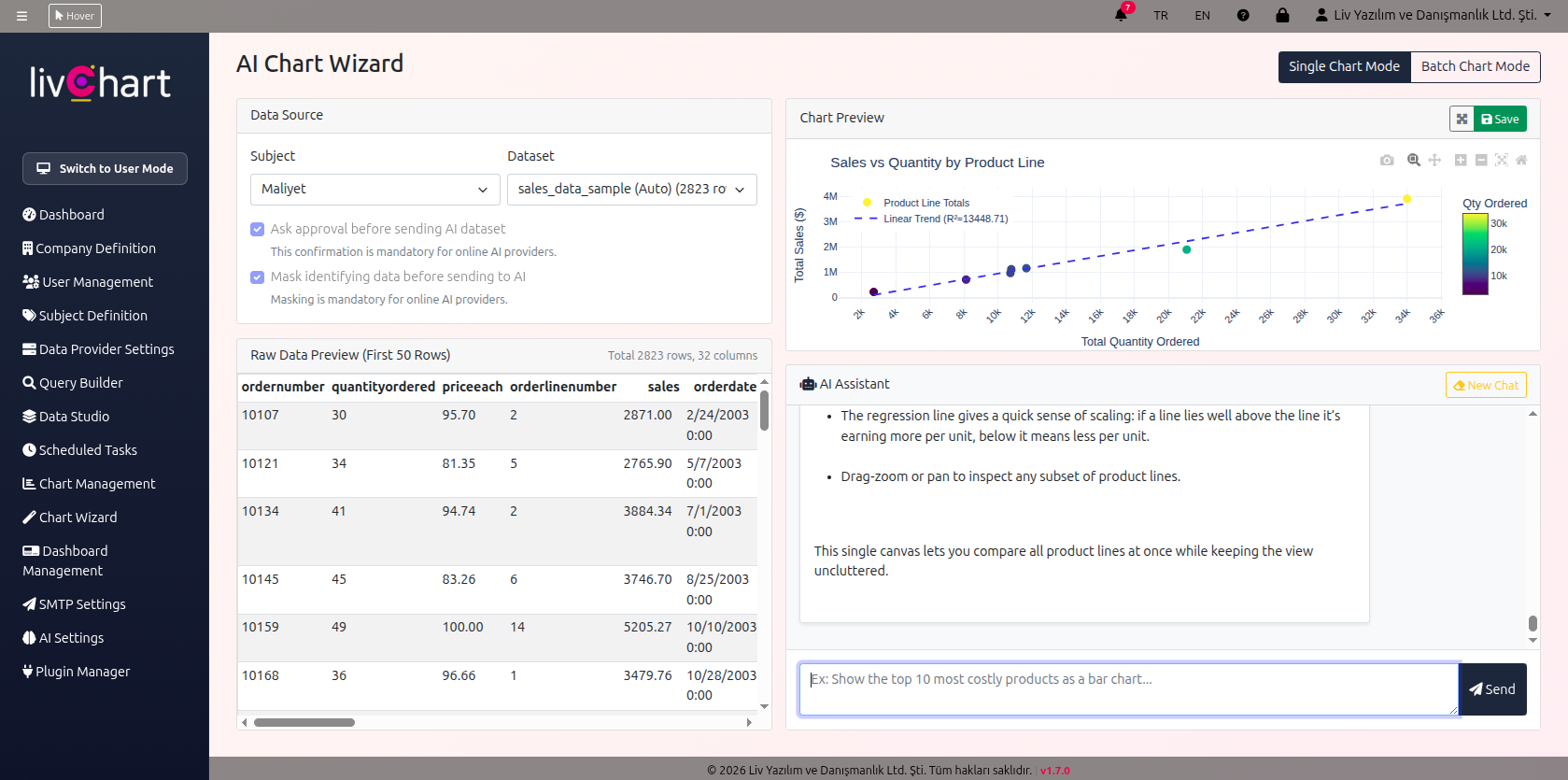 LivChart - Screenshot 3 showing product features and functionality