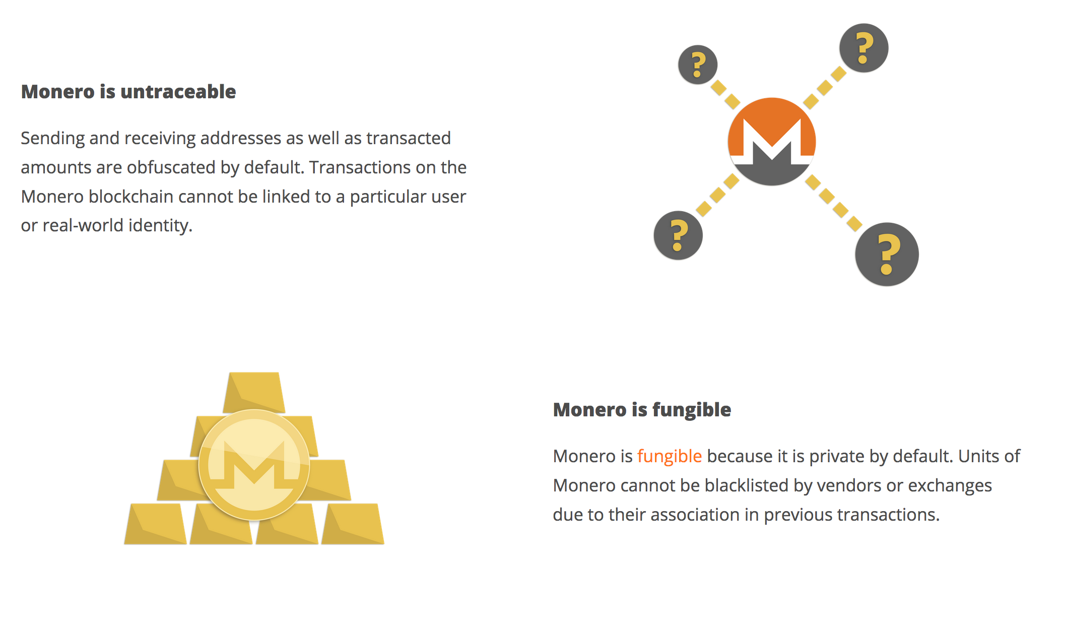 Monero gallery image