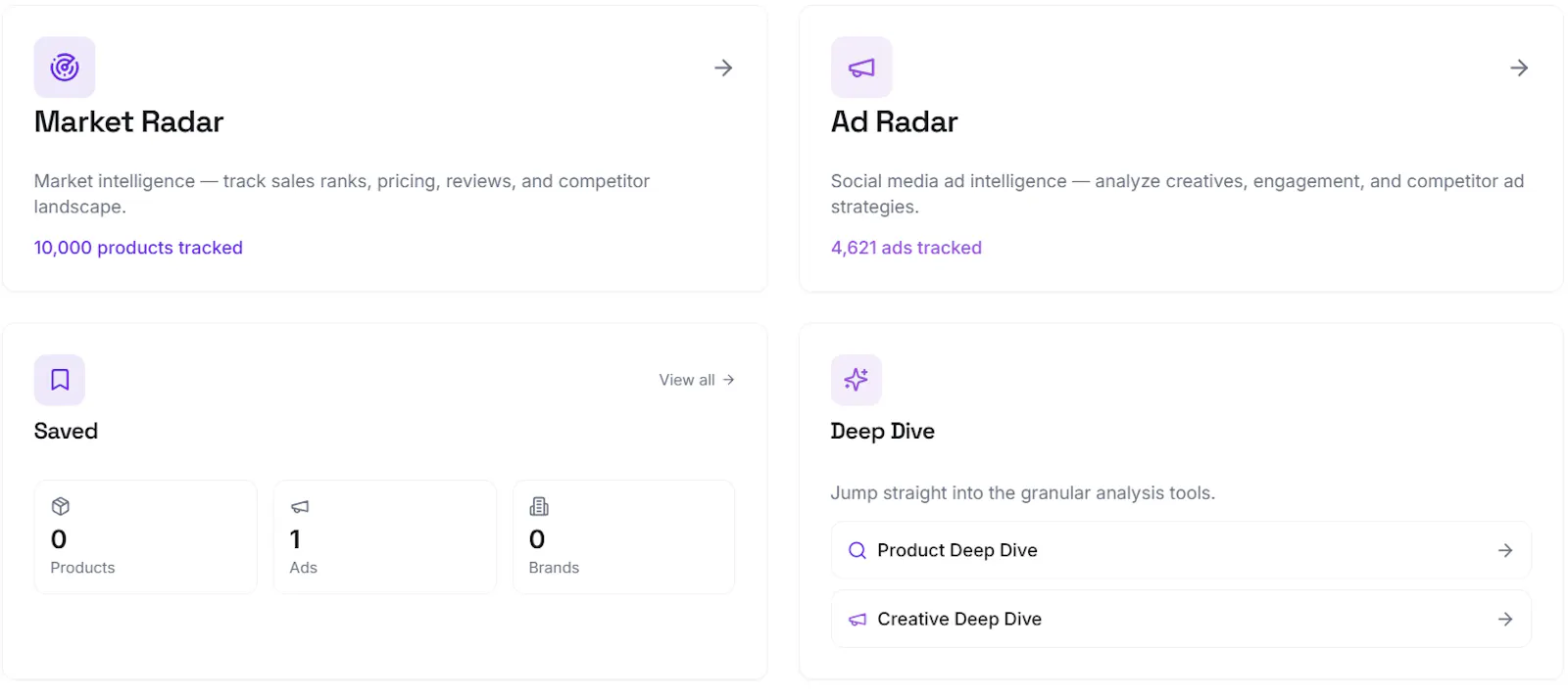 Droplytics.io screenshot 5