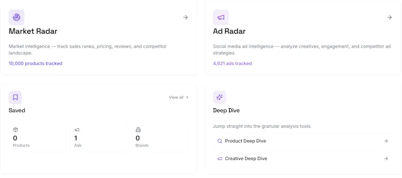 Droplytics.io screenshot 5