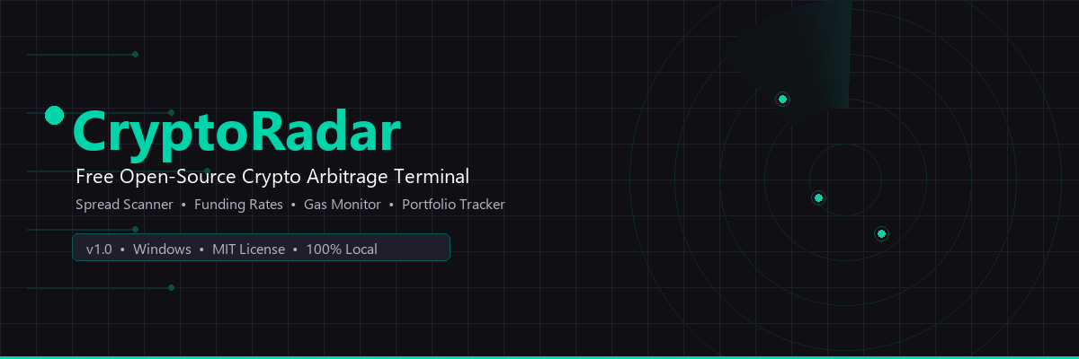 CryptoRadar gallery image