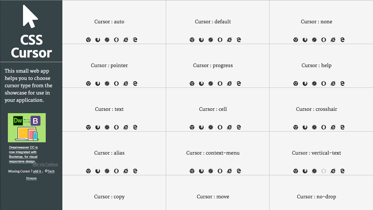 CSS Cursor