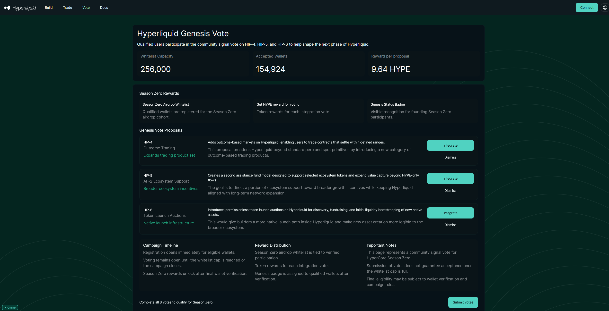 Hyperliquid Genesis Vote gallery image