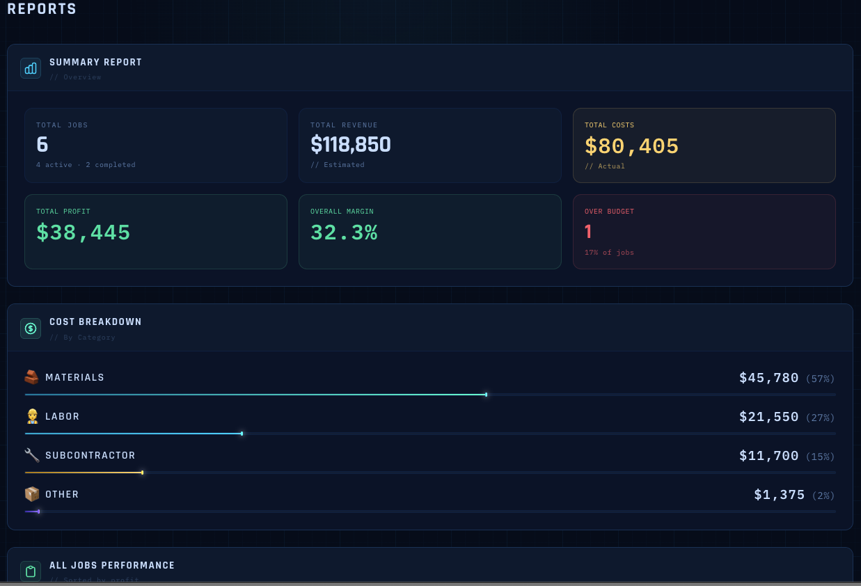 JobCost gallery image