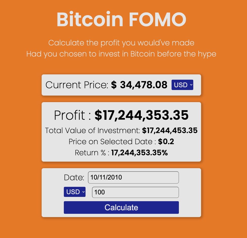 Bitcoin FOMO