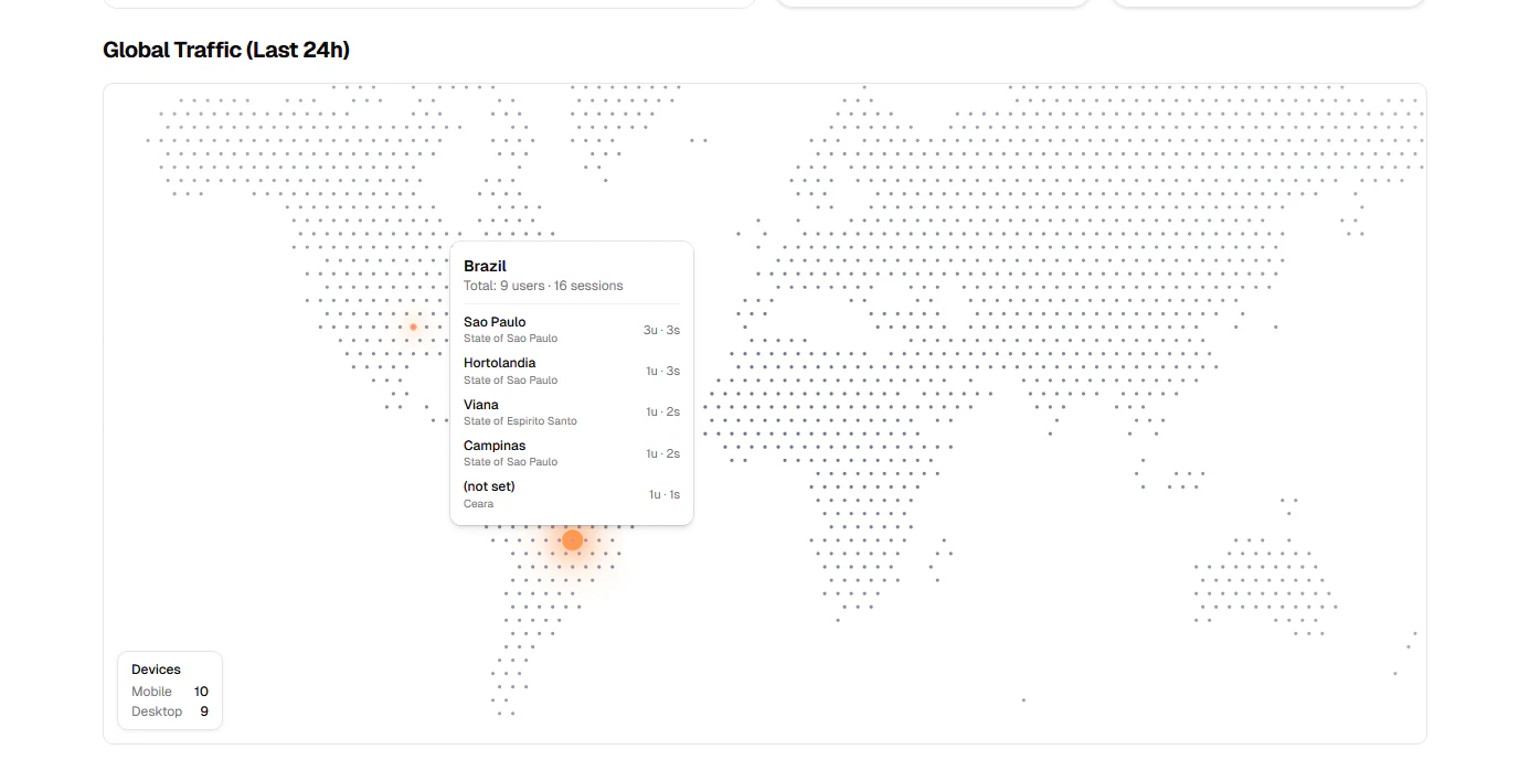 Kitopus screenshot 5