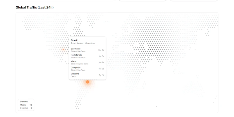 Kitopus screenshot 6