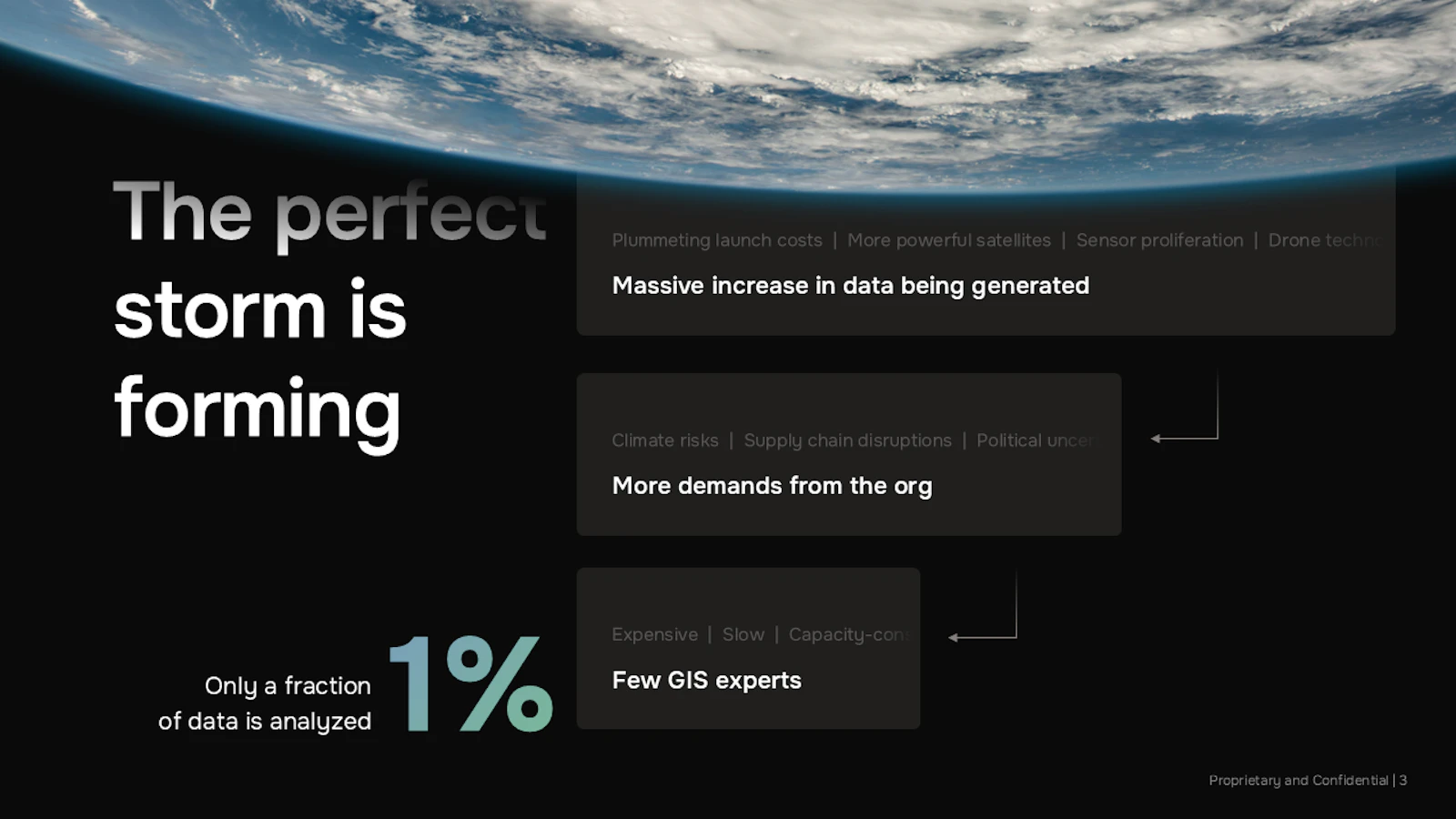 PangeAI screenshot 3