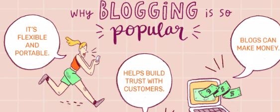 Blogging gallery image
