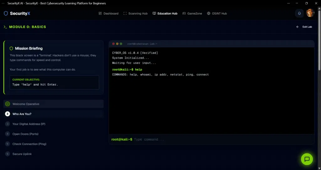 SecurityX gallery image