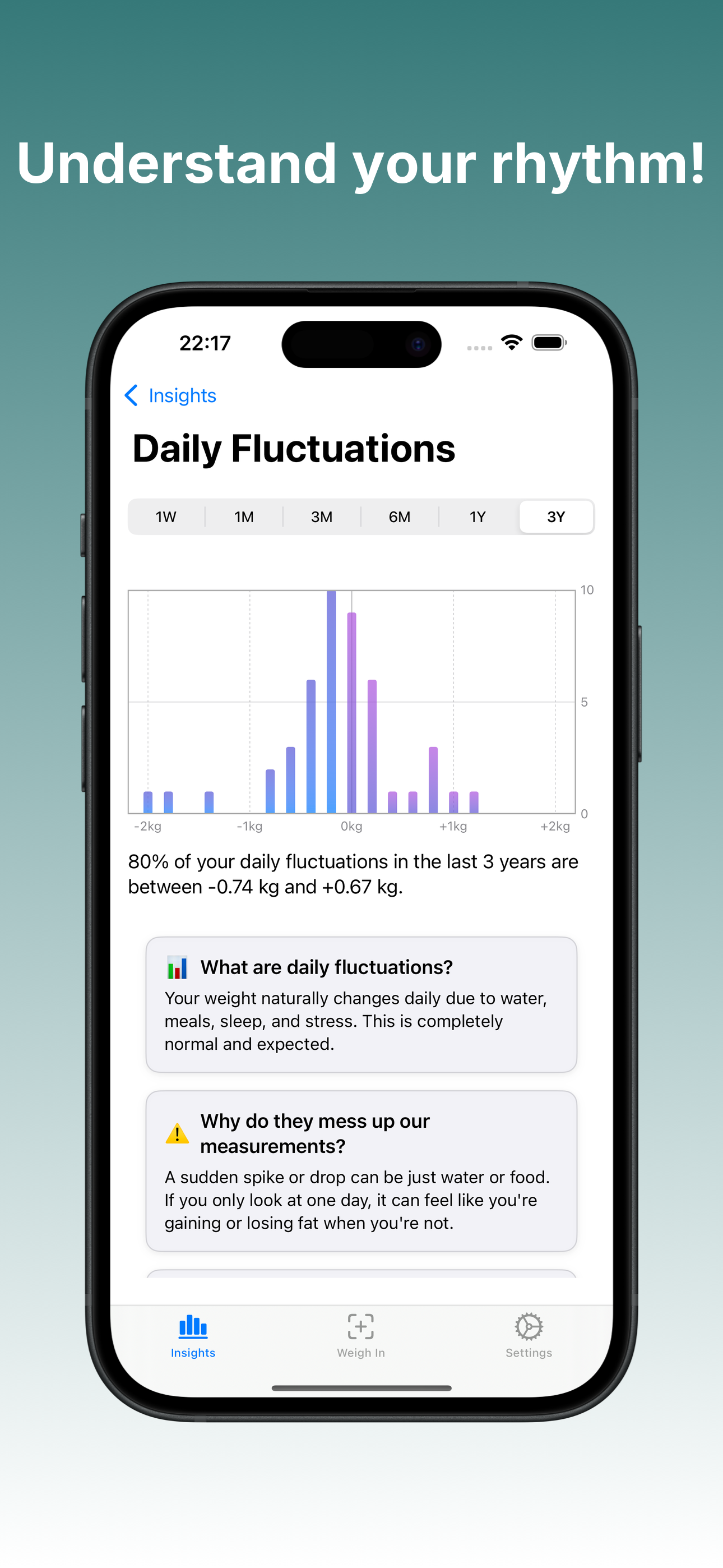 SnapScale: AI Weight Tracker - Screenshot 4 showing product features and functionality