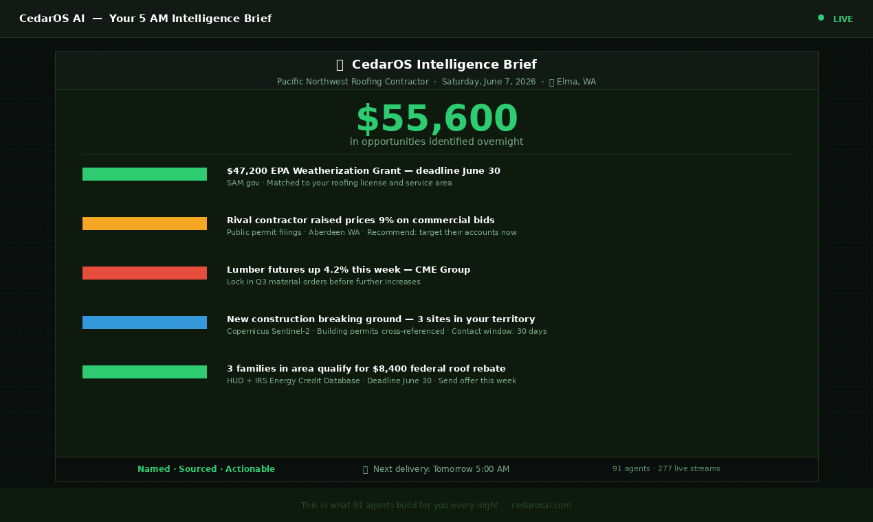 CedarOS AI gallery image