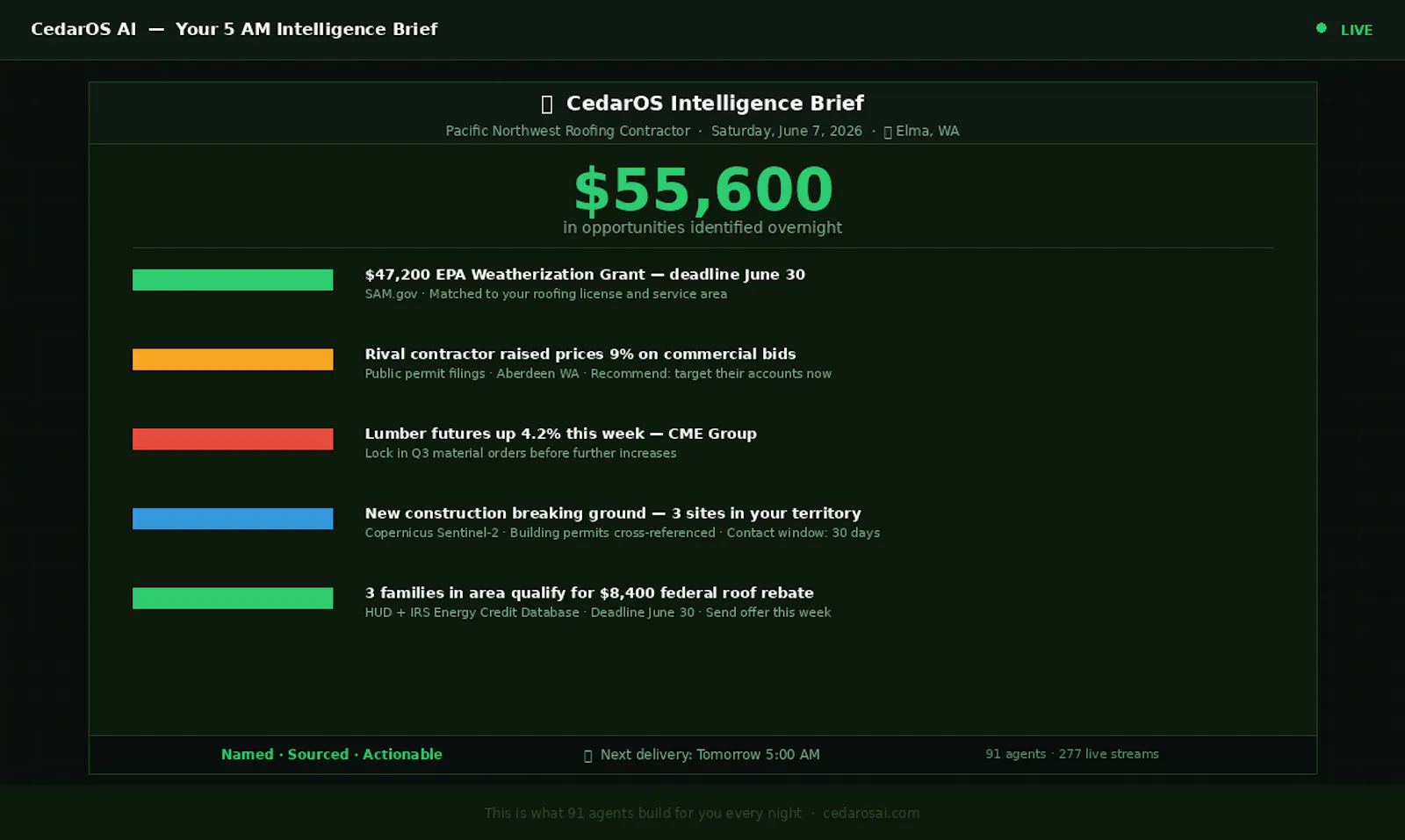 CedarOS AI screenshot 1