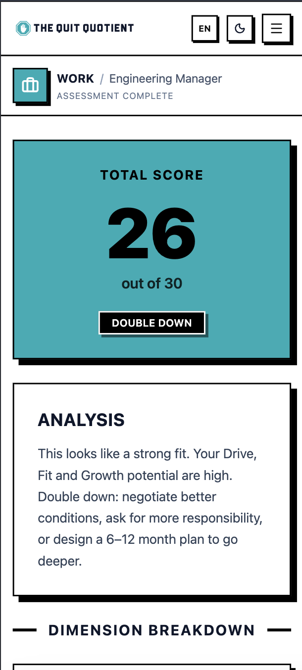 The Quit Quotient gallery image