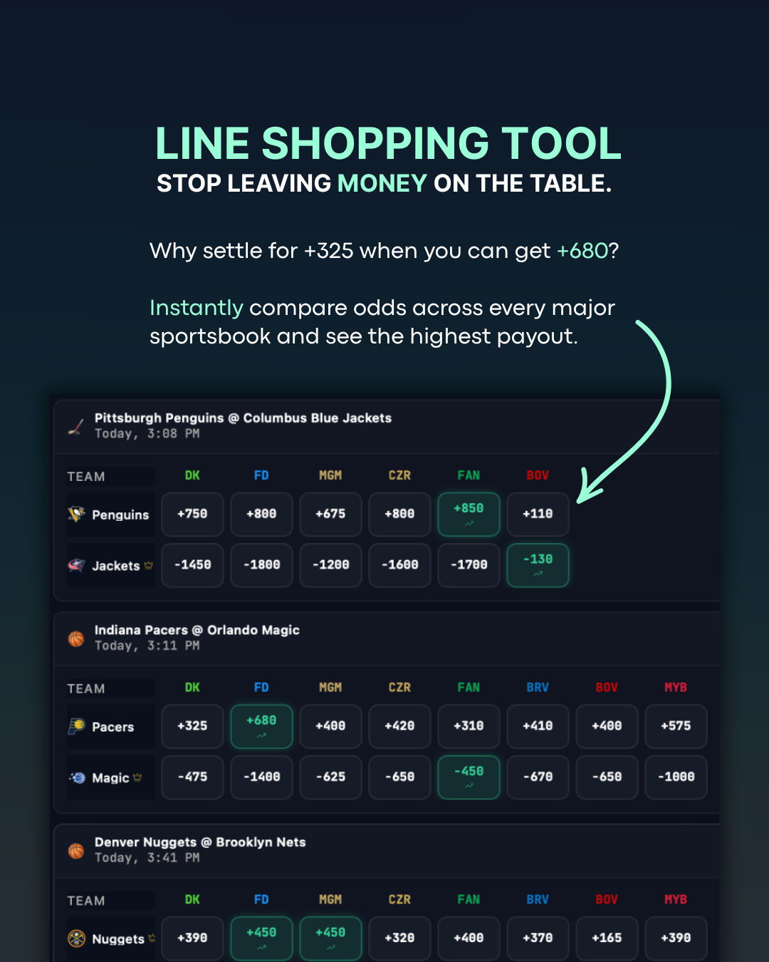 Precision Algorithms: AI Sports Engine - Screenshot 5 showing product features and functionality