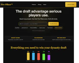 Five Pillars™ Intelligence System gallery image