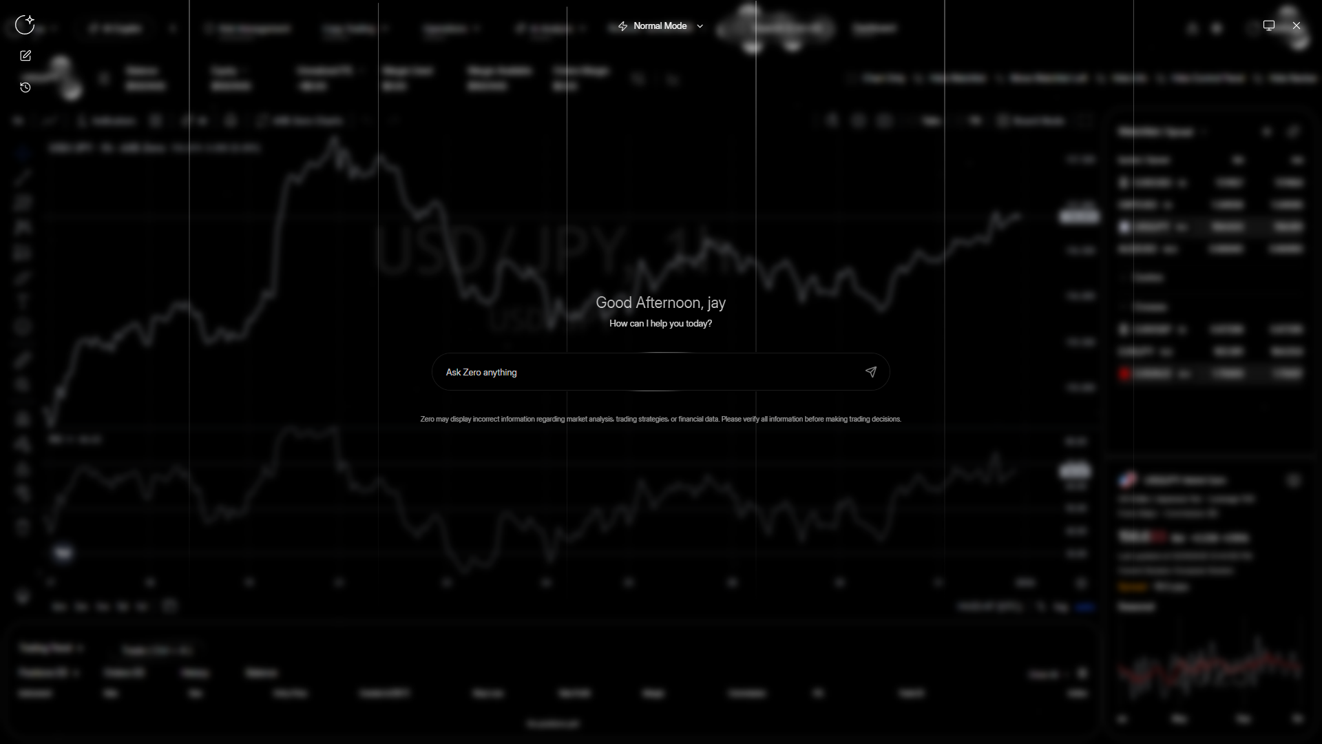 AXB Zero gallery image