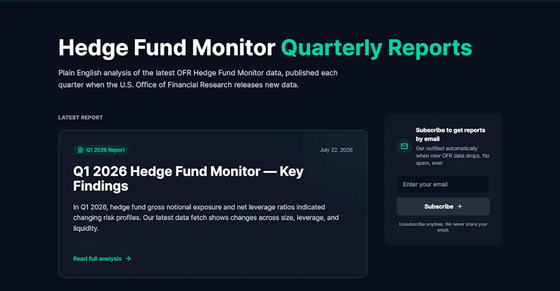 HedgeFund Monitor screenshot 6