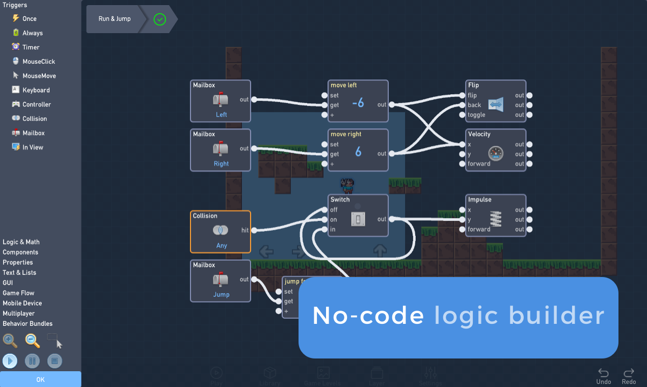 Flowlab gallery image