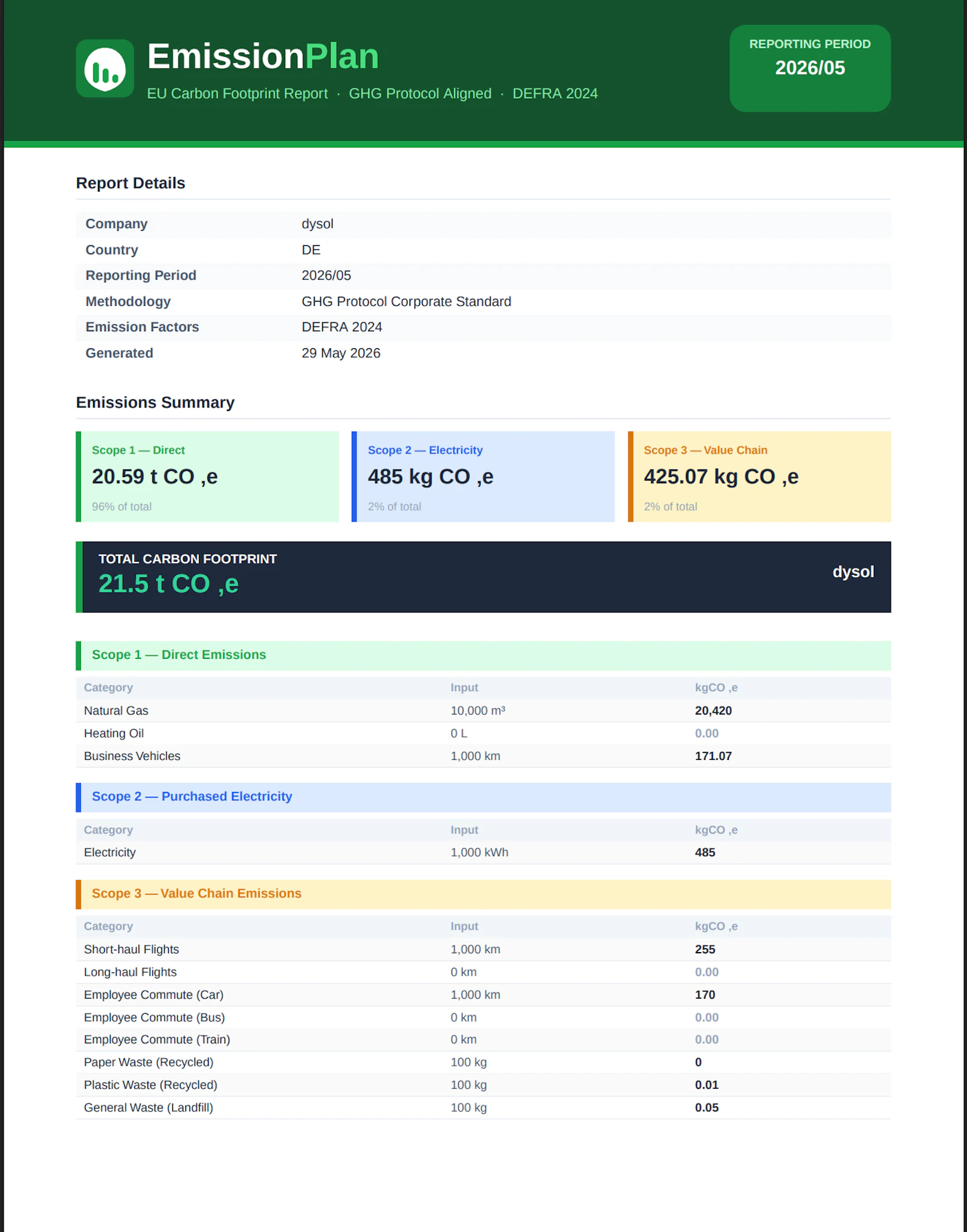 EmissionPlan screenshot 5