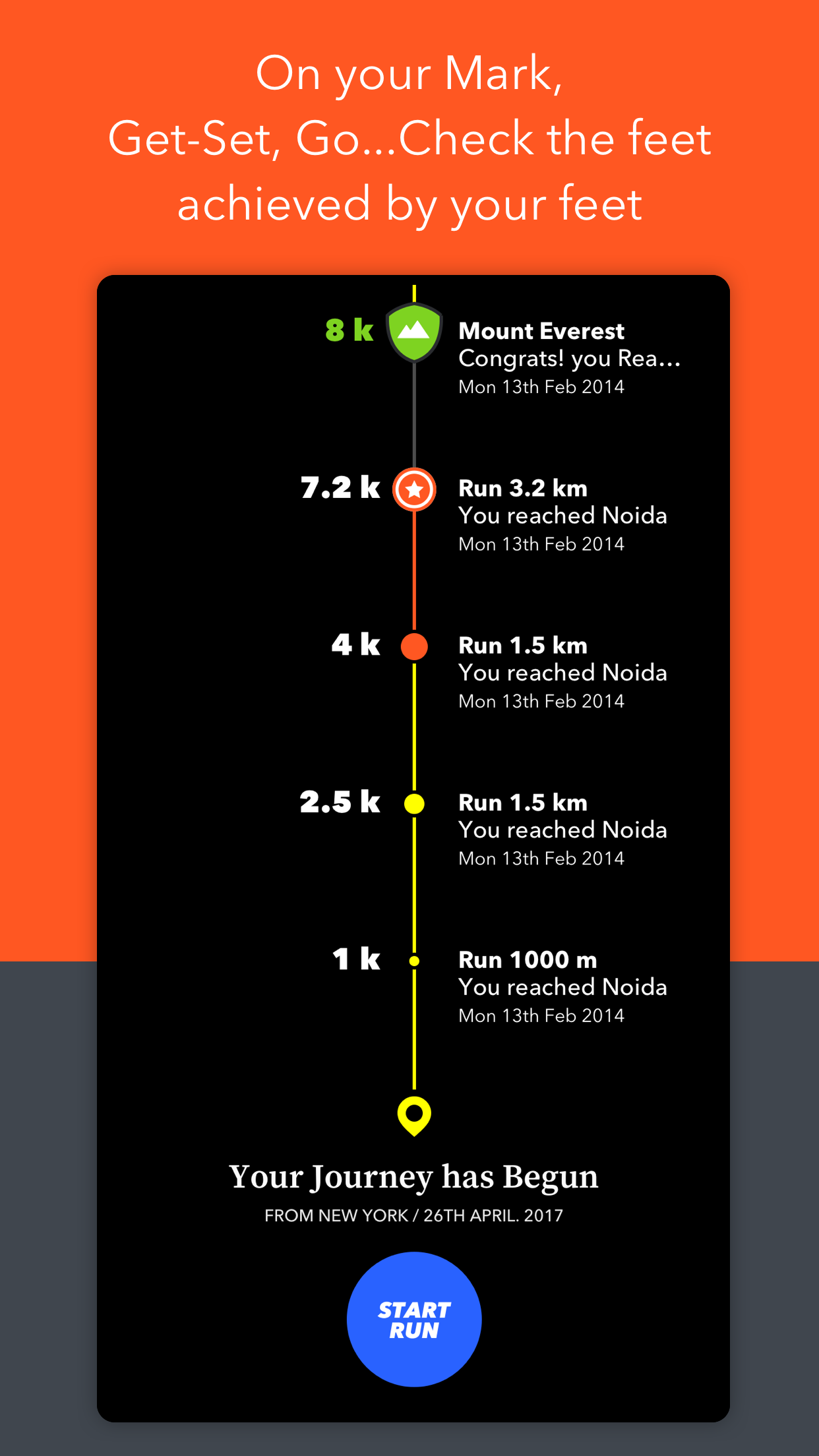 Get Set Run gallery image