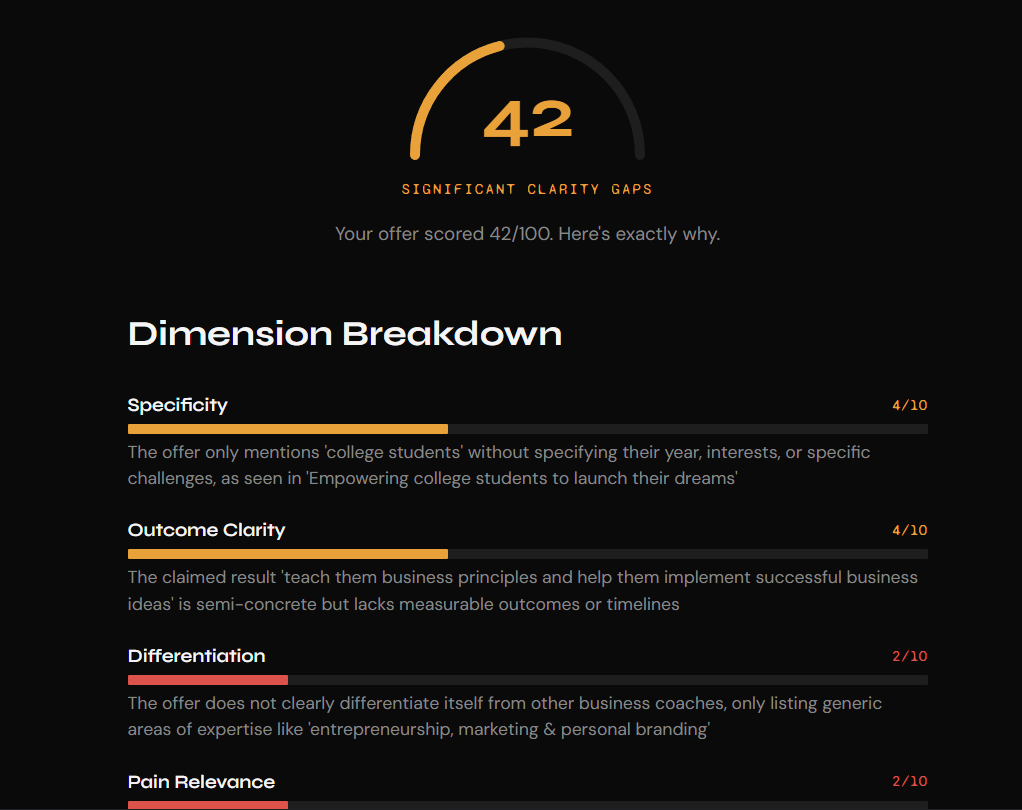Offer X-Ray gallery image