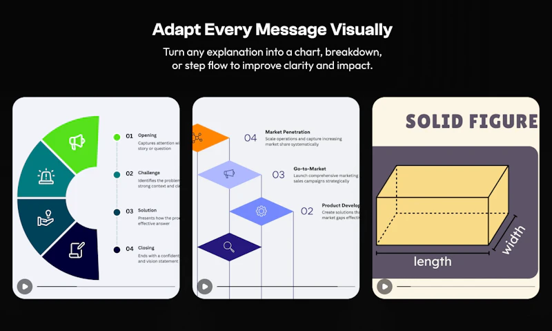 Explainer Video generator screenshot 4