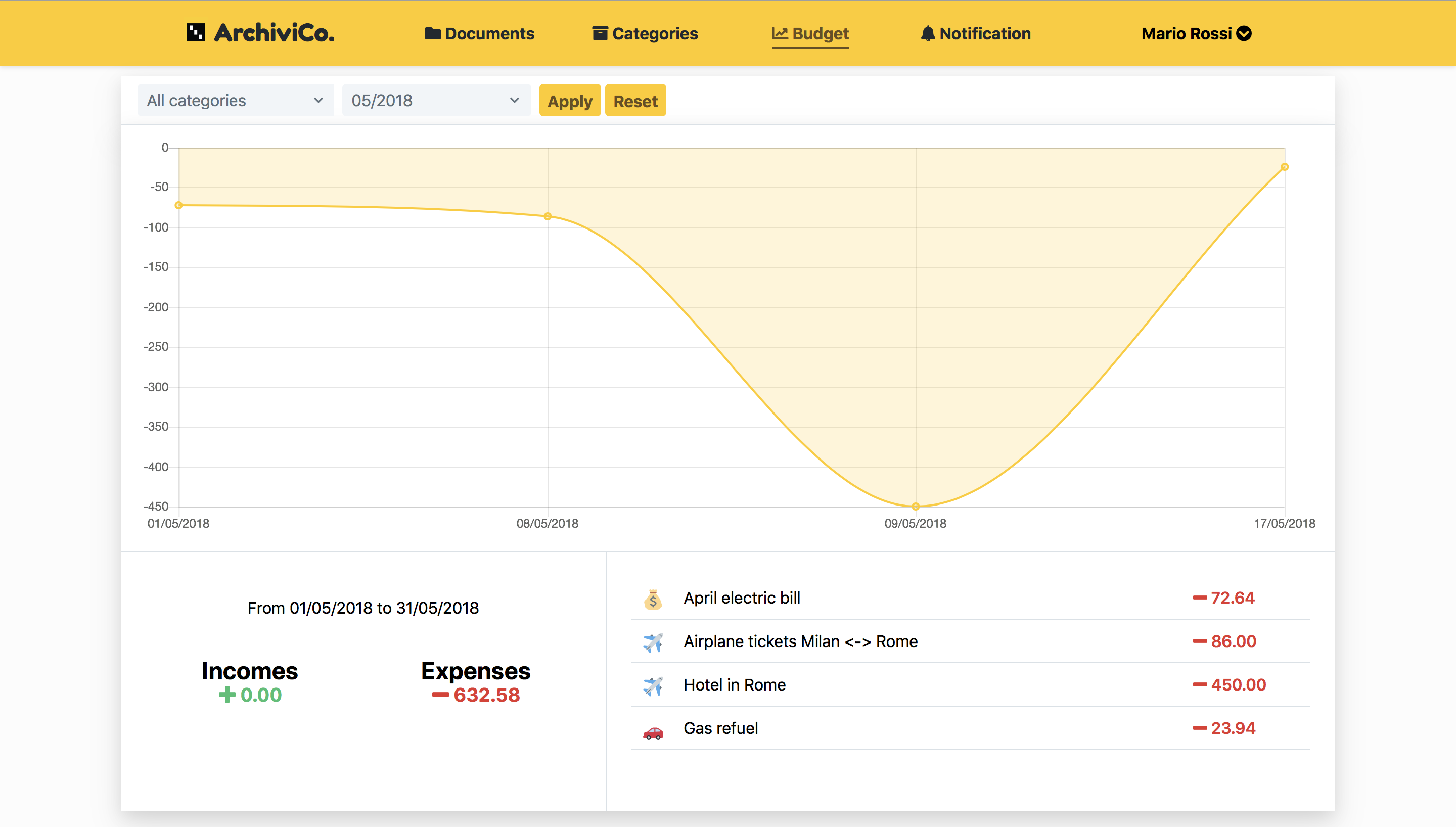 ArchiviCo gallery image