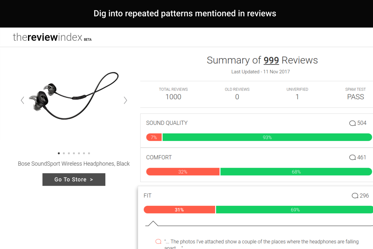 TheReviewIndex gallery image