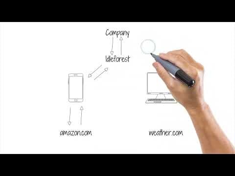 Idleforest gallery image