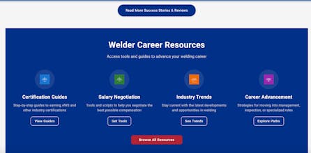 Welder Salary Guide 2025 gallery image