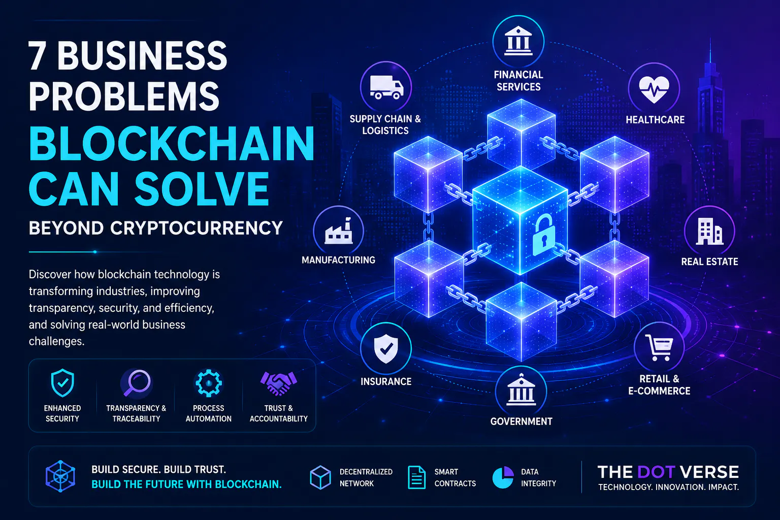 Dotsquares Blockchain Studio