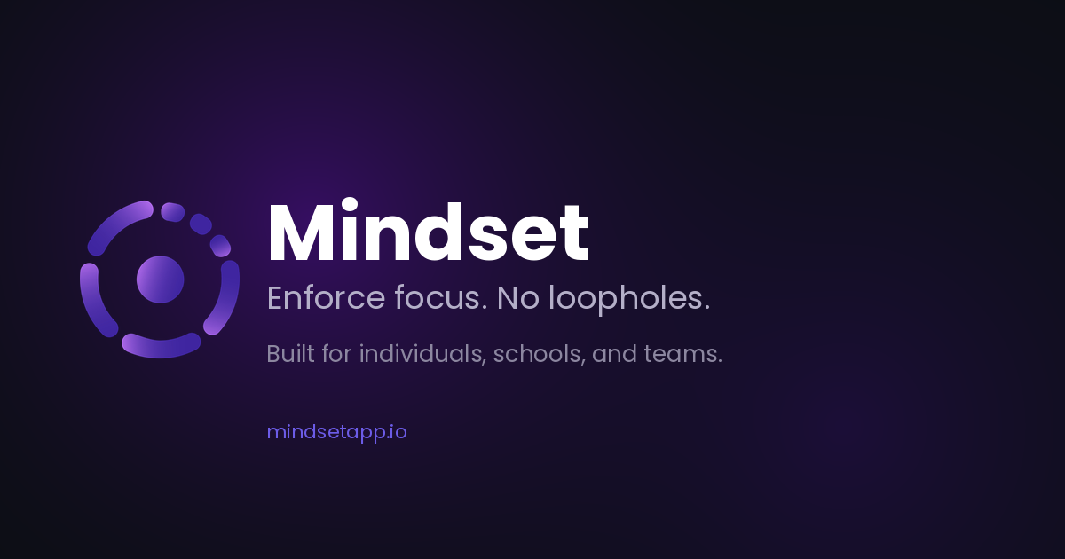Mindset gallery image