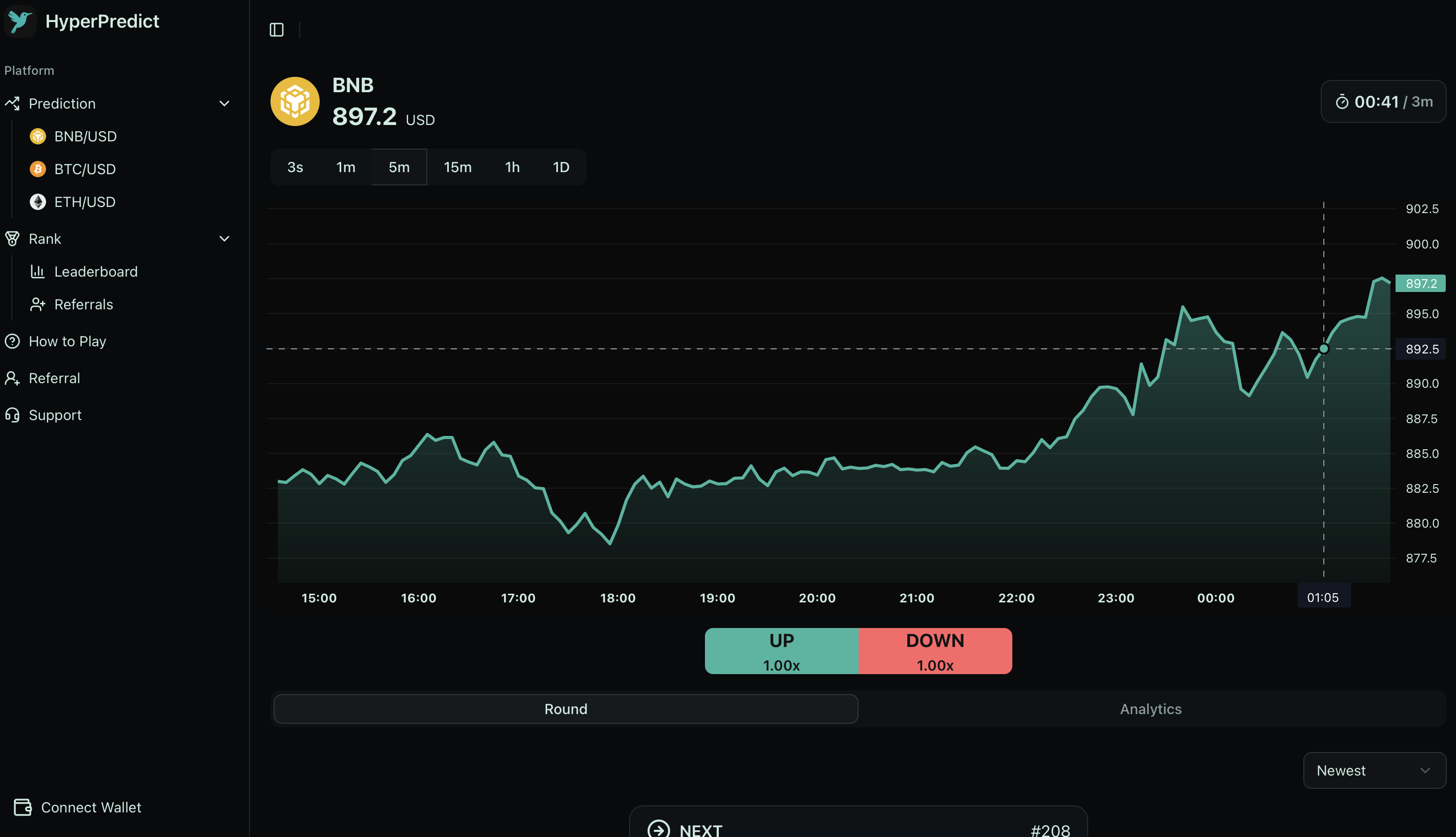 HyperPredict - Screenshot 2 showing product features and functionality