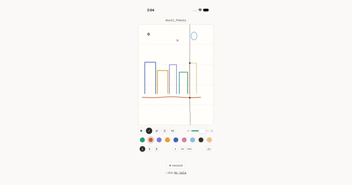 Wiggly Music gallery image