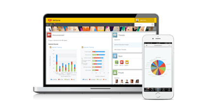 Kintone gallery image