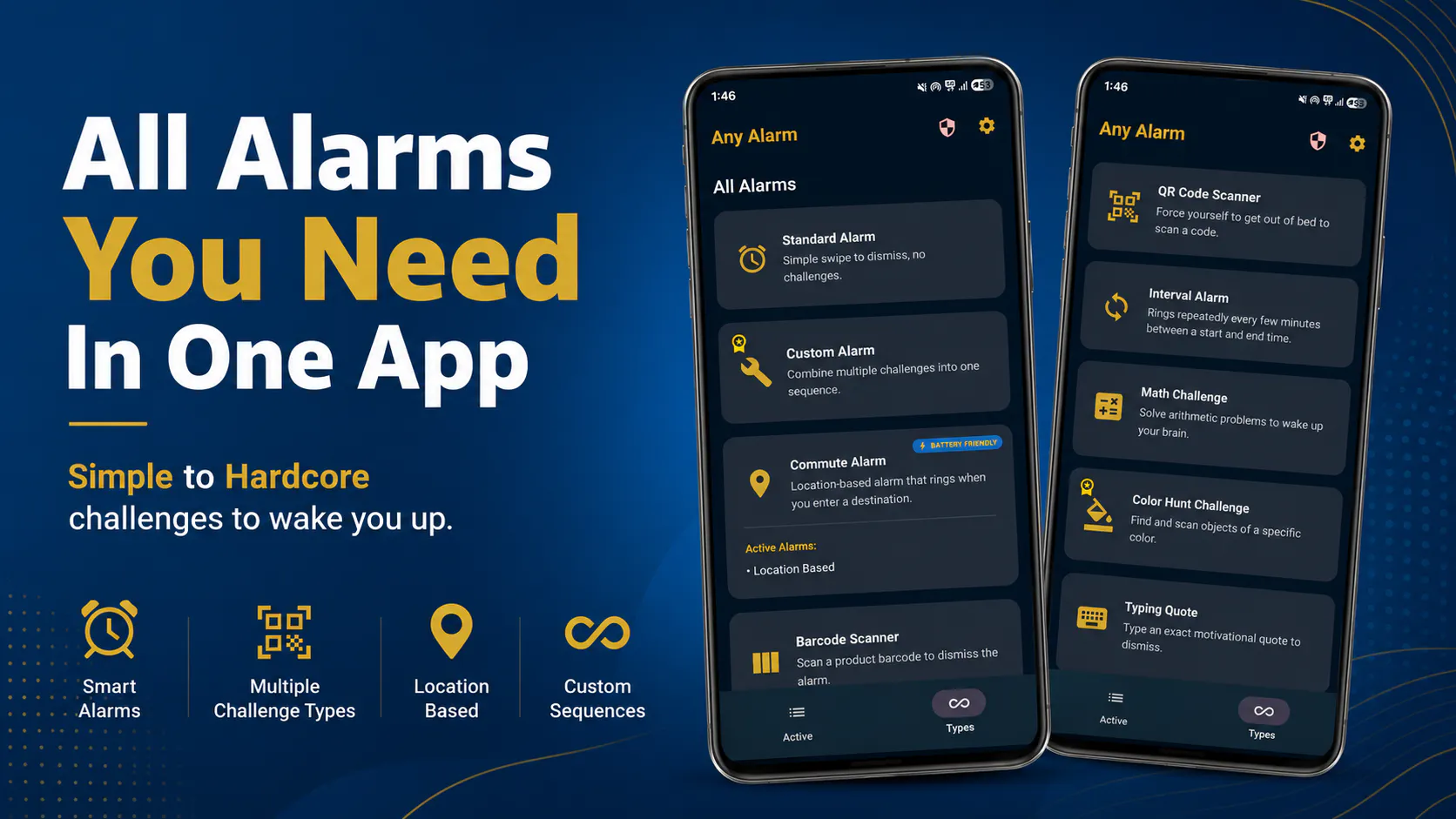 Any alarm gallery image