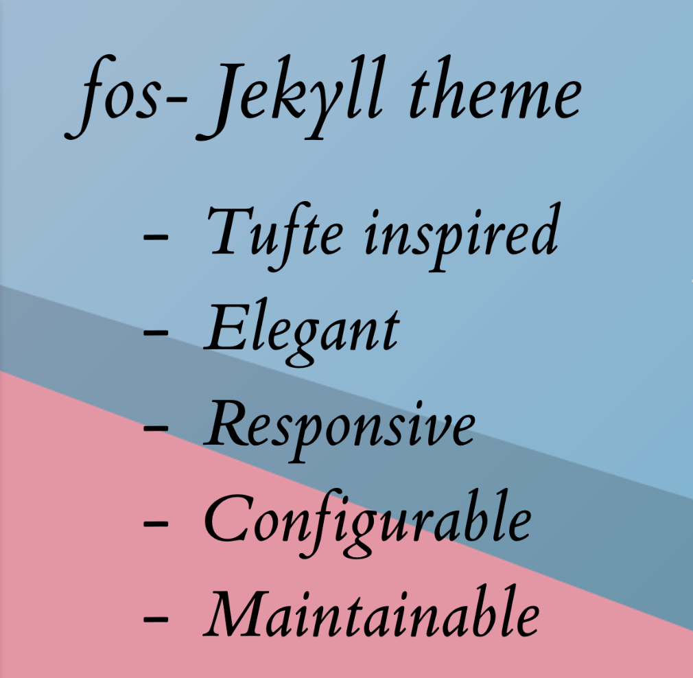 Tufte Inspired Jekyll Theme
