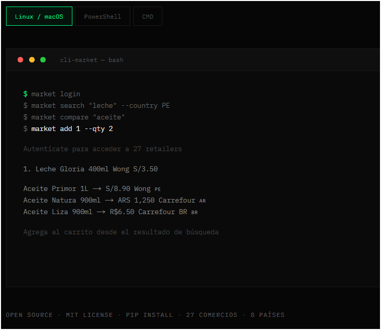 CLI Market — Commerce APIs for AI Agents gallery image