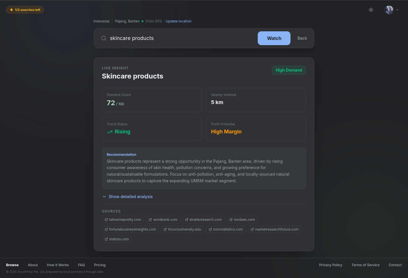 StockPintar gallery image