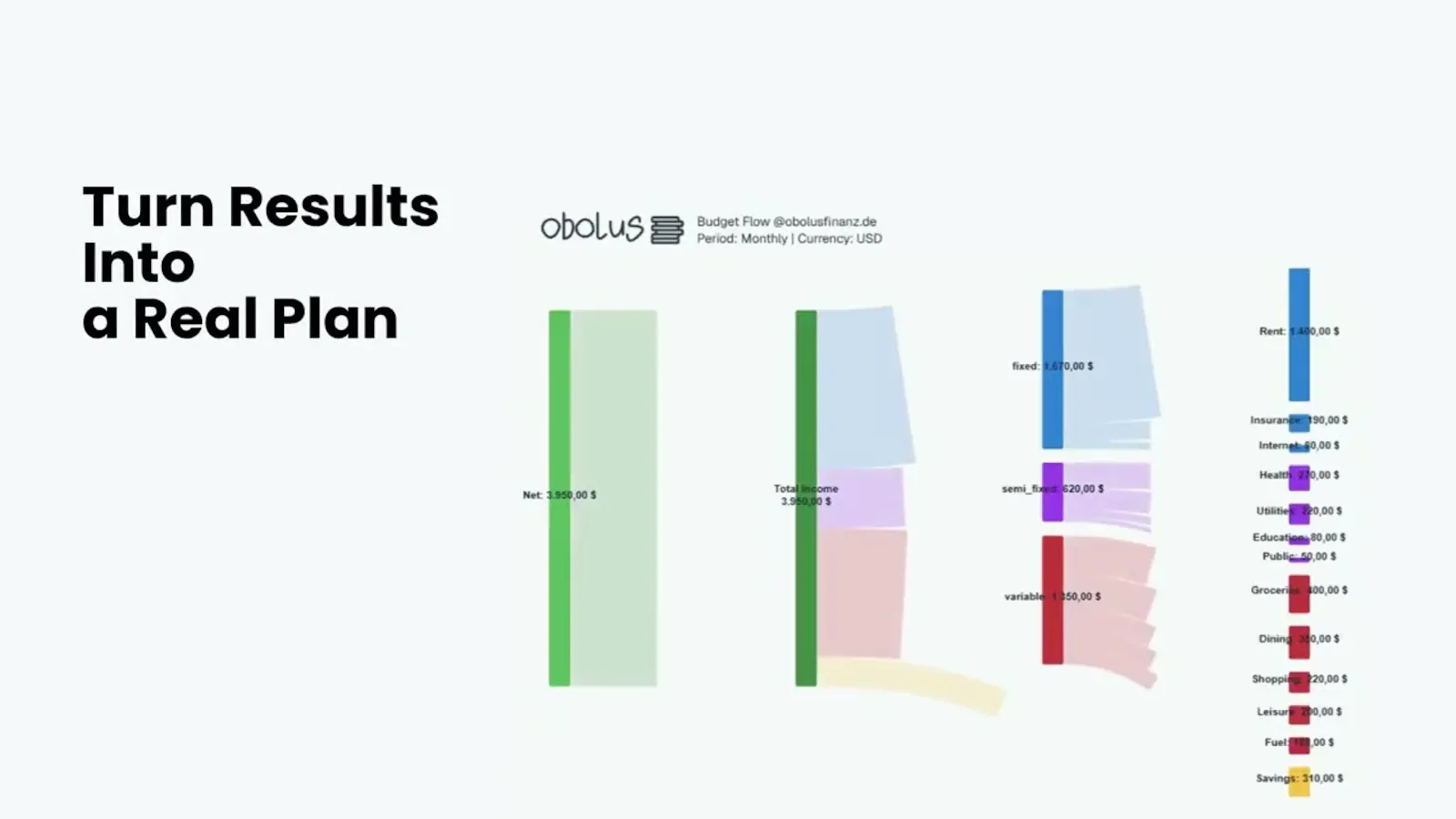 Obolus screenshot 1 (video preview)