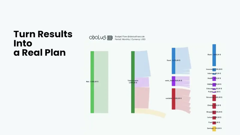 Obolus screenshot 1 (video preview)