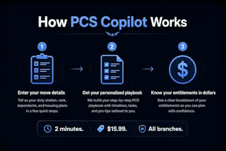 PCS Copilot — Personalized PCS Playbooks gallery image