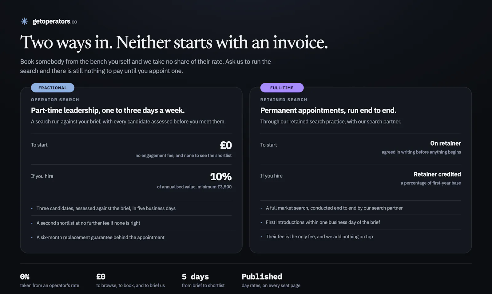 getoperators screenshot 3