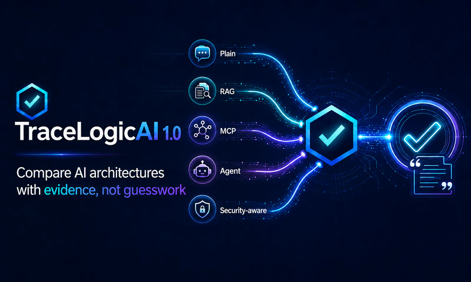 TraceLogicAI: AI Architecture Evaluation screenshot 2